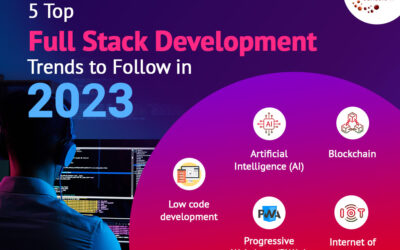5 Top Full Stack Development Trends to Follow in 2023