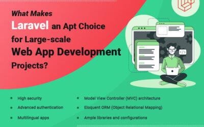 What Makes Laravel an Apt Choice for Large-scale Web App Development Projects?