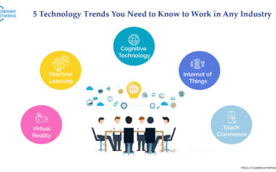 5 Technology Trends You Need to Know to Work in Any Industry