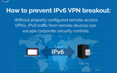 How to Prevent IPv6 VPN Breakout?
